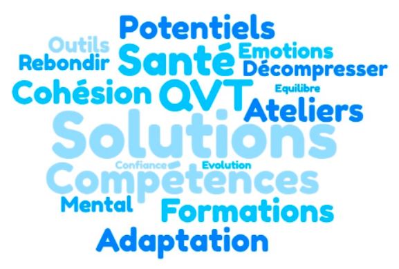 Atelier « INSPIRATION » Séminaire 60 participants